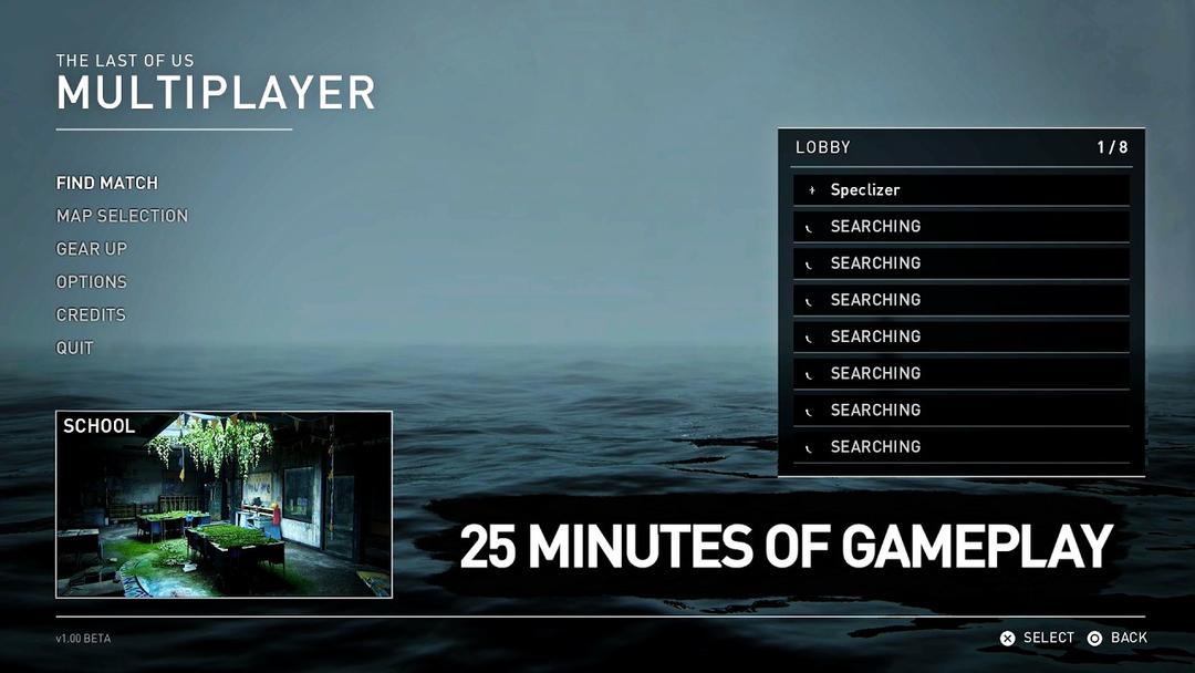 The Last of Us Part II zyskuje multiplayer dzięki modowi na PC