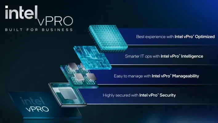 Intel Core Ultra Series 3 vPro wchodzi do gry — i od razu celuje w firmowe biurka